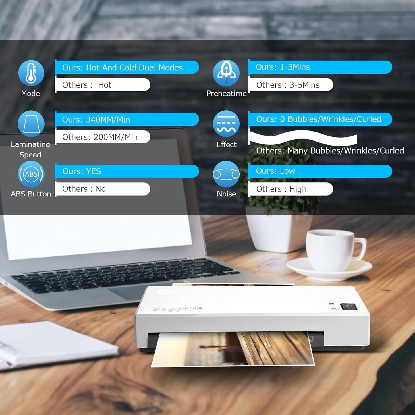 Forlipo 4 in 1 Laminator Machine