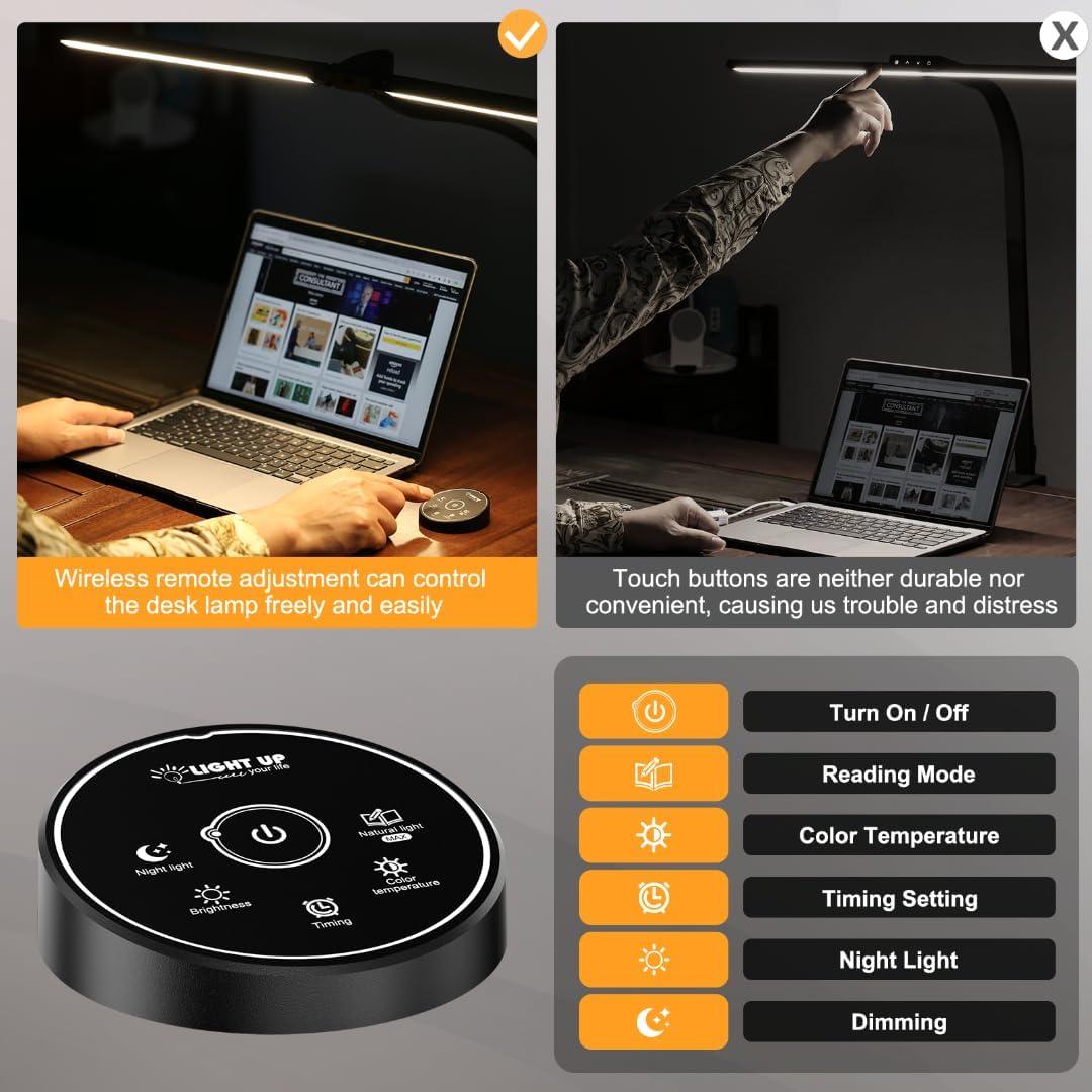 Forlipo Led Desk Monitor Lamp