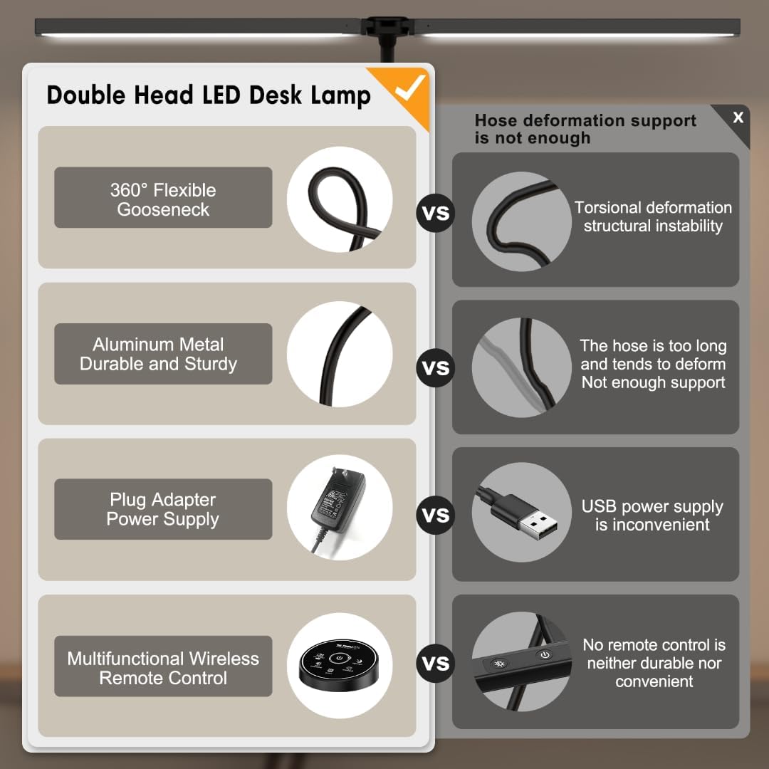 Forlipo Led Desk Monitor Lamp