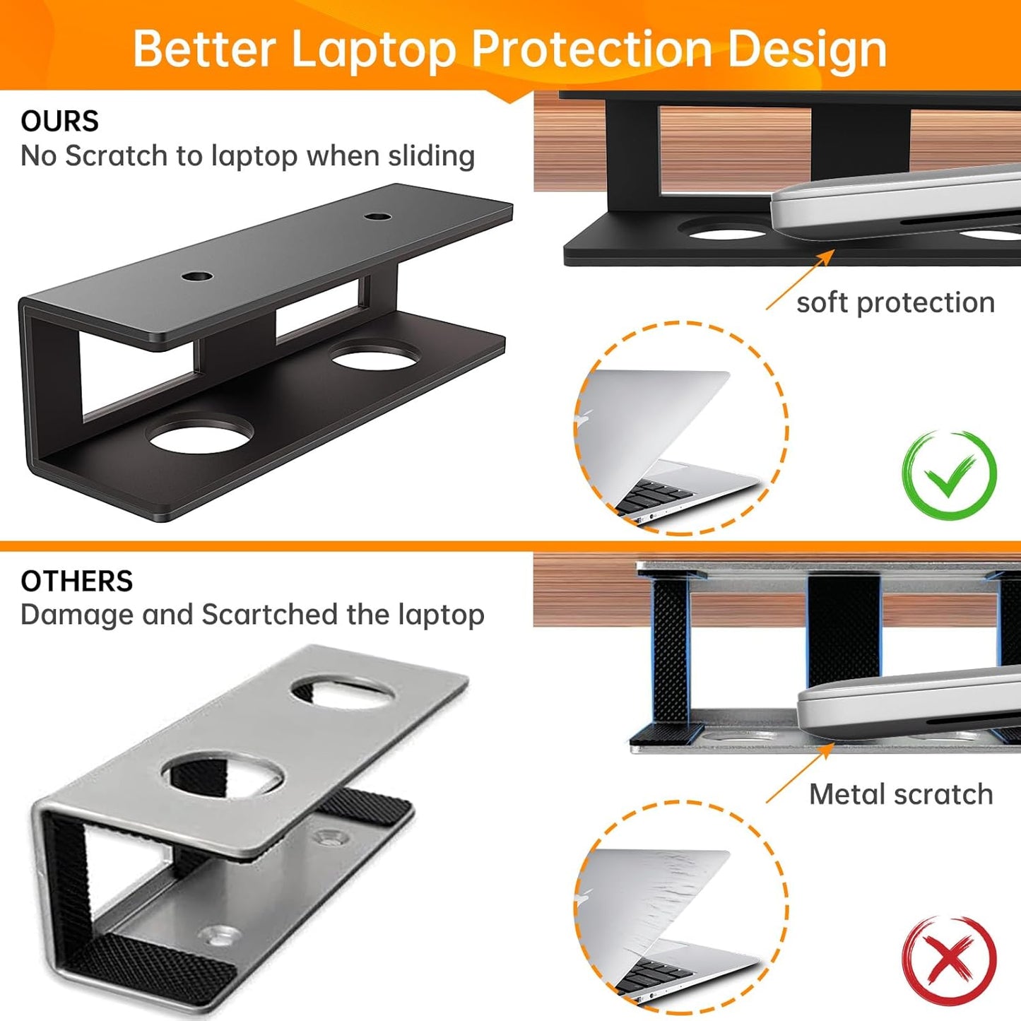 Forlipo Under Desk Laptop Mount