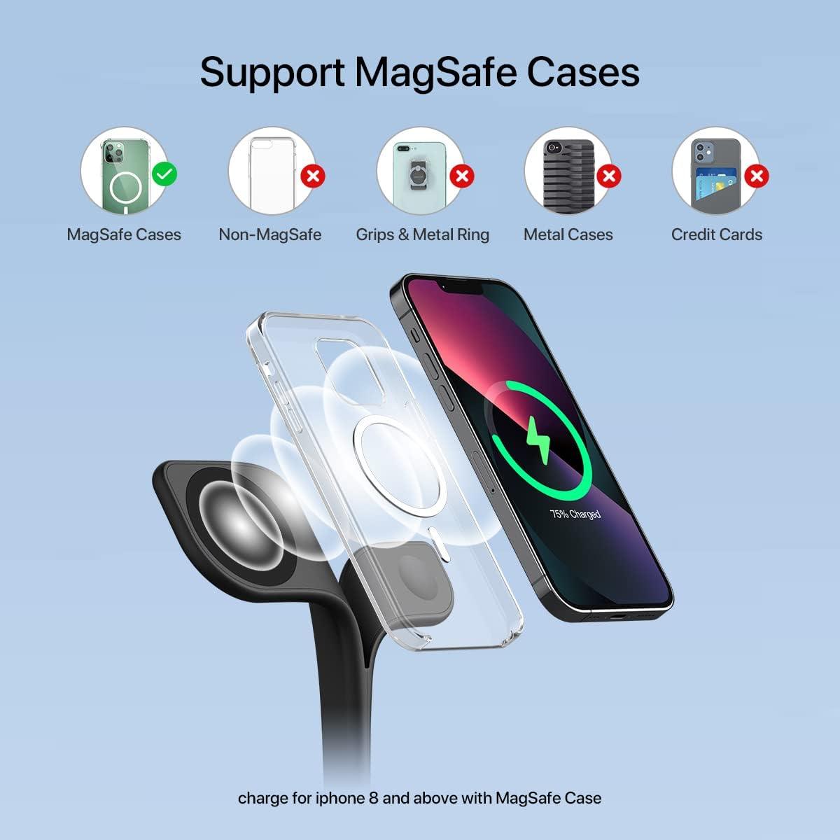 Forlipo 3 in 1 Magsafe Charger Stand - FORLIPO