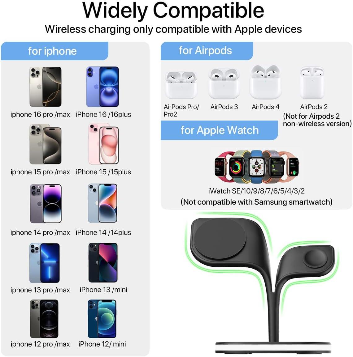 Forlipo 3 in 1 Magsafe Charger Stand - FORLIPO